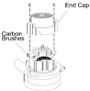 Kärcher Presto 3 - Solution Pump Replacement - 1