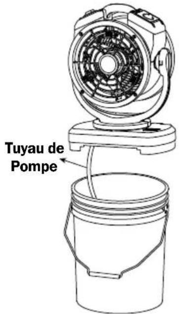 Tuyau de Pompe