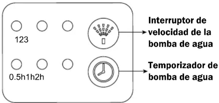 XPower FM-68WK - Panel de control de la bomba de agua (Para modelo FM-68W / FM-88W) - 1