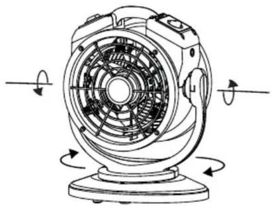 XPower FM-68WK - Positions multiple d'exploitation - 1