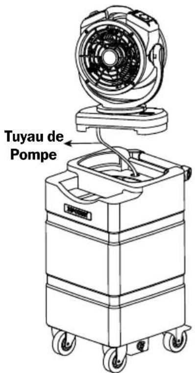 Tuyau de Pompe