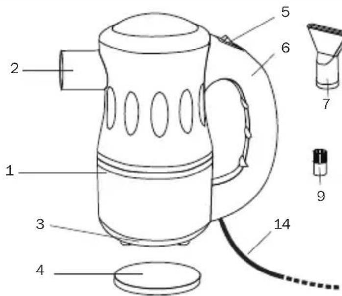 XPower A-3B - Parts Description - 1
