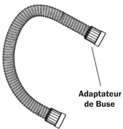 Adaptateur de Buse