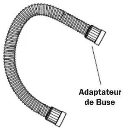 Adaptateur de Buse