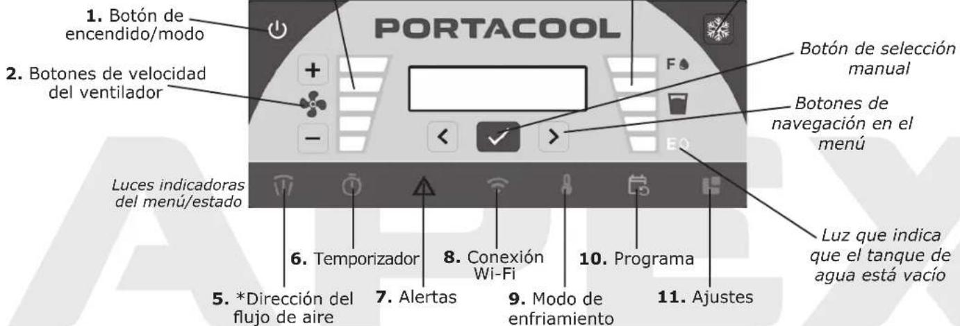 Portacool Apex PACA05001A1 - FUNCIONES DE LAS PANTALLAS - 1