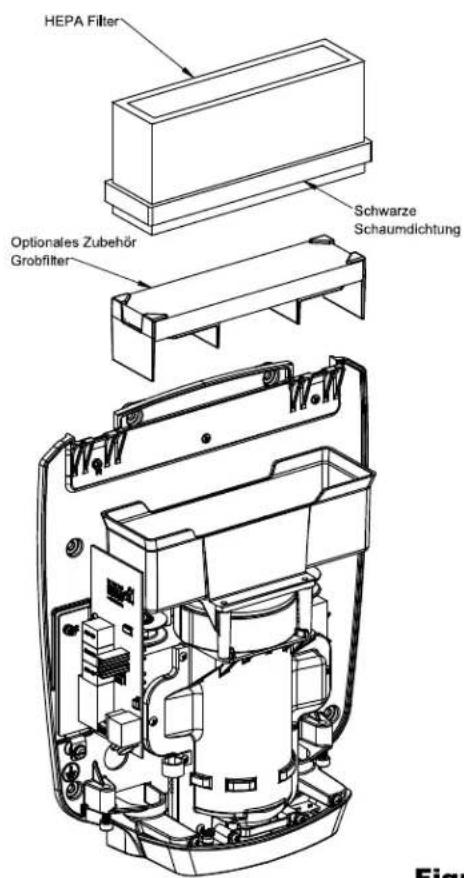 Bradley Aerix+ 2923-287401 - Remplacement du filtre HEPA - 1