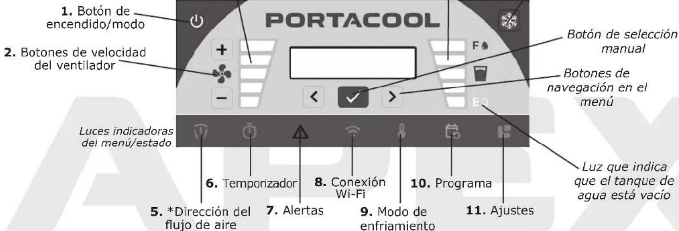 Portacool Apex PACA65001A1 - FUNCIONES DE LAS PANTALLAS - 1