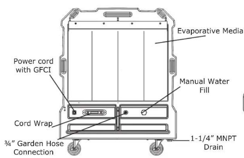 Portacool Apex PACA65001A1 - OVERVIEW - 2