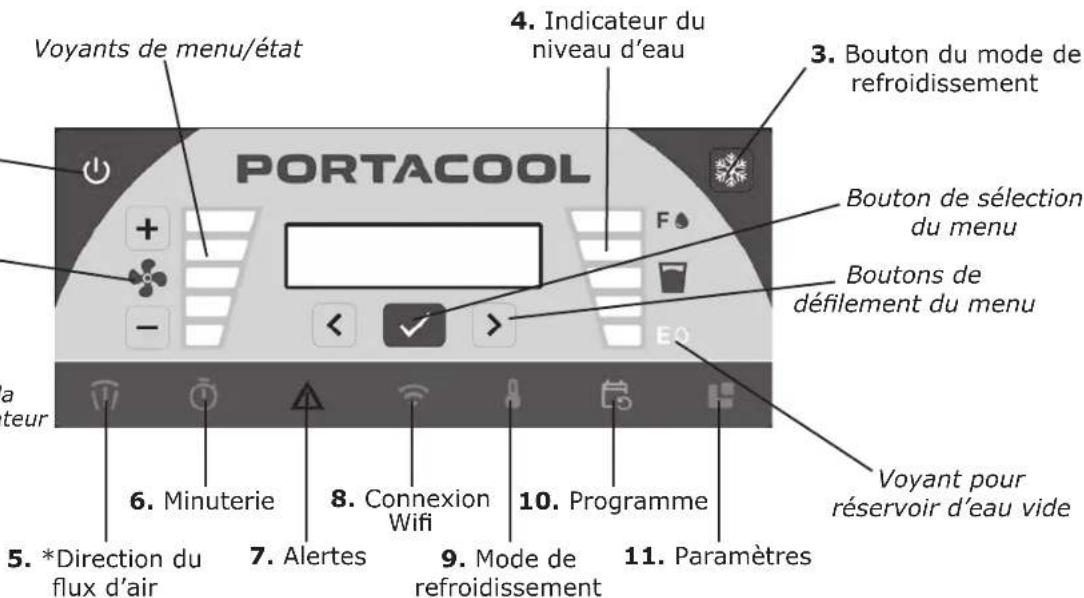 Portacool Apex PACA65001A1 - FONCTIONS DE L'AFFICHAGE - 1