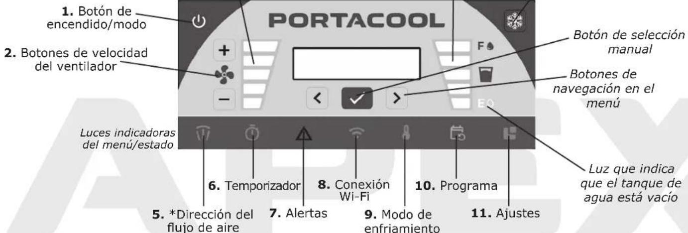 Portacool Apex PACA07001A1 - FUNCIONES DE LAS PANTALLAS - 1