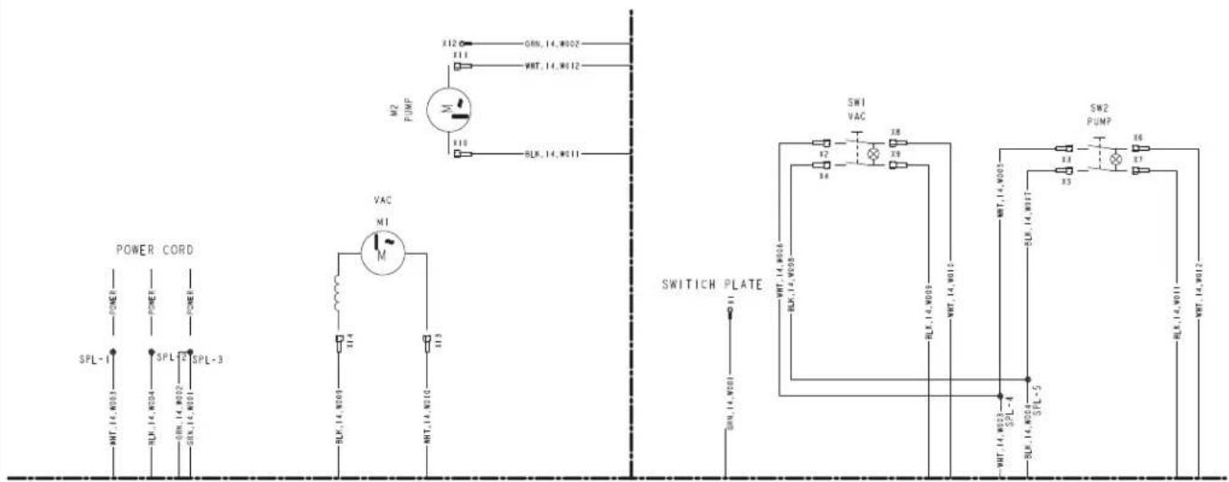 Clarke TFC 400 - = Revised or new since last update - 3