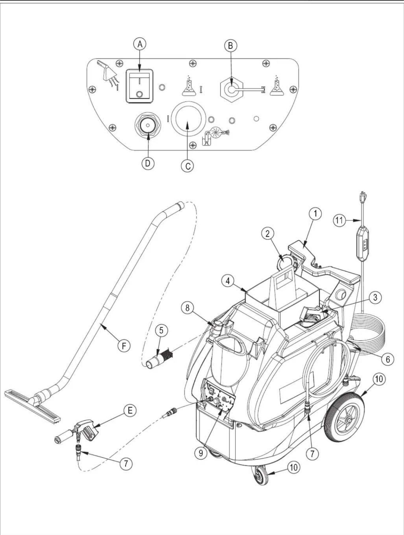 Clarke TFC 400 - PRECAUCIÓN - 1