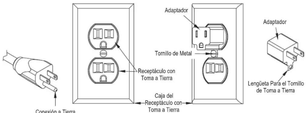 Clarke TFC 400 - ¡PELIGRO! - 1