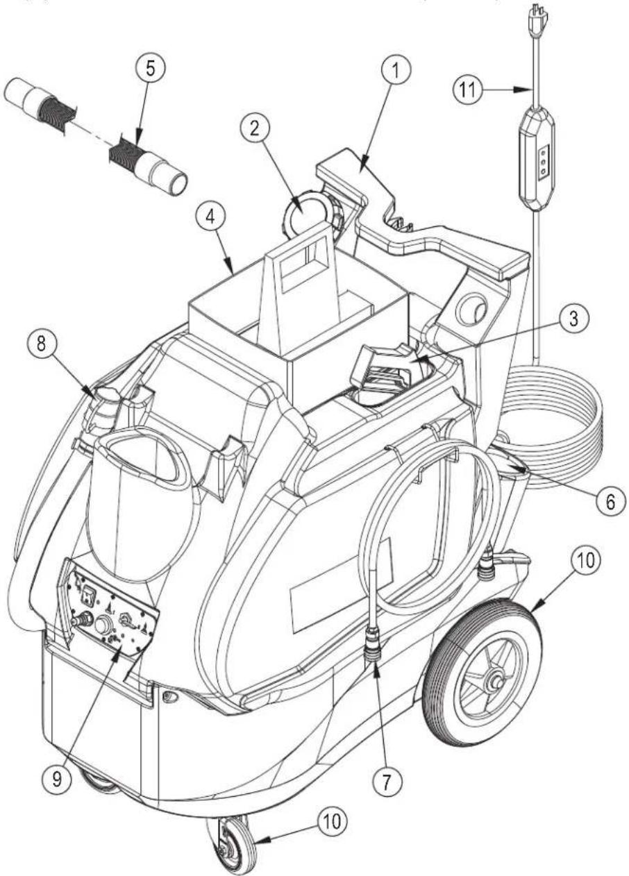 Clarke TFC 400 - CONOZCA SU MÁQUINA - DESCRIPCIONES - 1