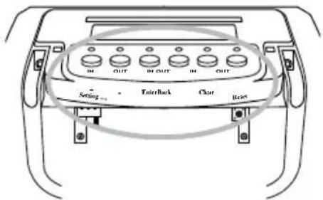 Pyramid Time Systems 2500 - BUTTONS - 1