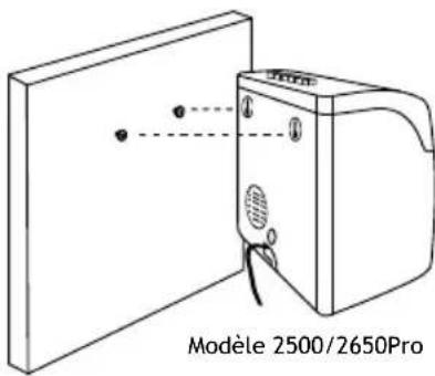 Pyramid Time Systems 2500 - FIXATION MURALE - 1