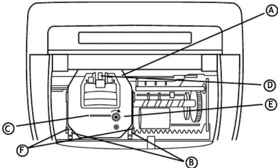 Pyramid Time Systems 2500 - REMLACER LA CARTOUCHE DE RUBAN - 1