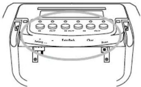 Pyramid Time Systems 2500 - BUTTONS - 1