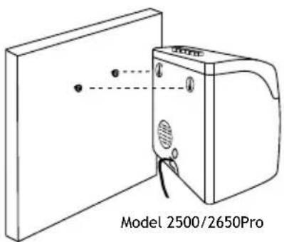 Pyramid Time Systems 2500 - WALL MOUNTING - 1