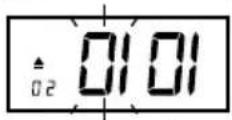 Pyramid Time Systems 2500 - 02-SET DATE - 2