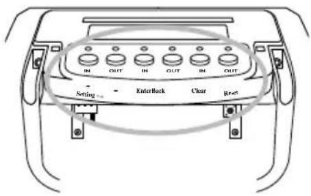 Pyramid Time Systems 2500 - FIXATION MURALE - 3