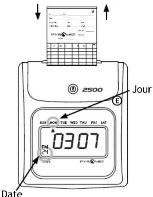 Pyramid Time Systems 2500 - SÉLECTION MANUELLE DE COLONNE AVEC MÉTHODE DE POINTAGE - 1