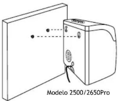 Pyramid Time Systems 2500 - MONTAJE EN LA PARED - 1