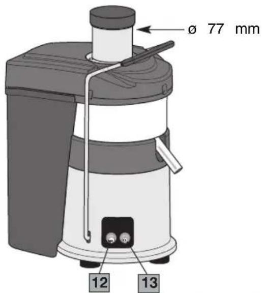 Ceado ES700 - USO - 8