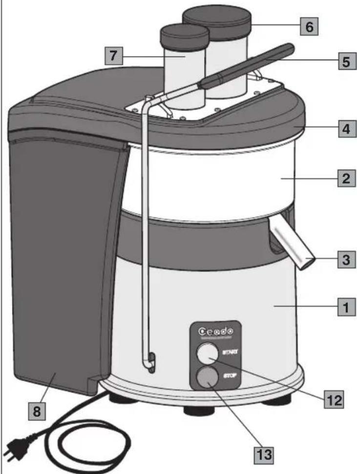 Ceado ES700 - Modello ES900 (Fig. 5) - 1