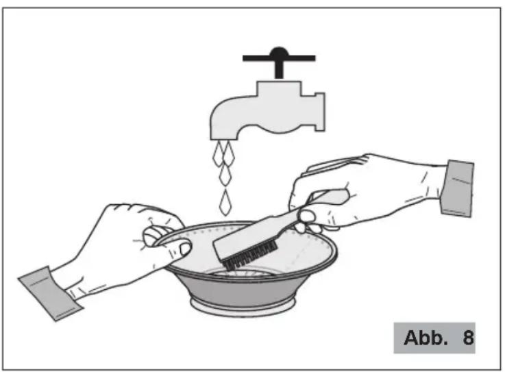 Ceado ES700 - Niemals unter einem Wasserstrahl reinigen und das Gerät ins Wasser tauchen. - 1