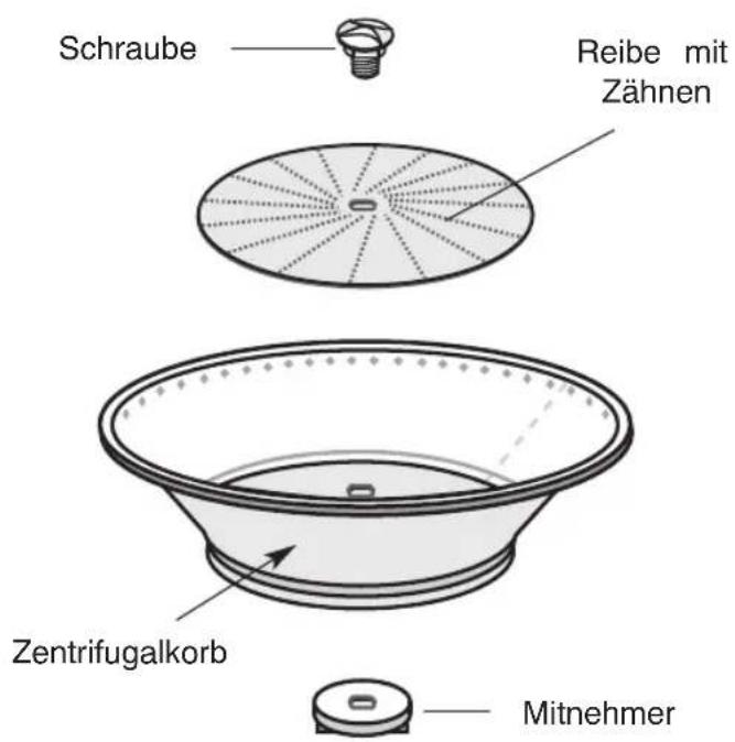 Ceado ES700 - Niemals unter einem Wasserstrahl reinigen und das Gerät ins Wasser tauchen. - 7