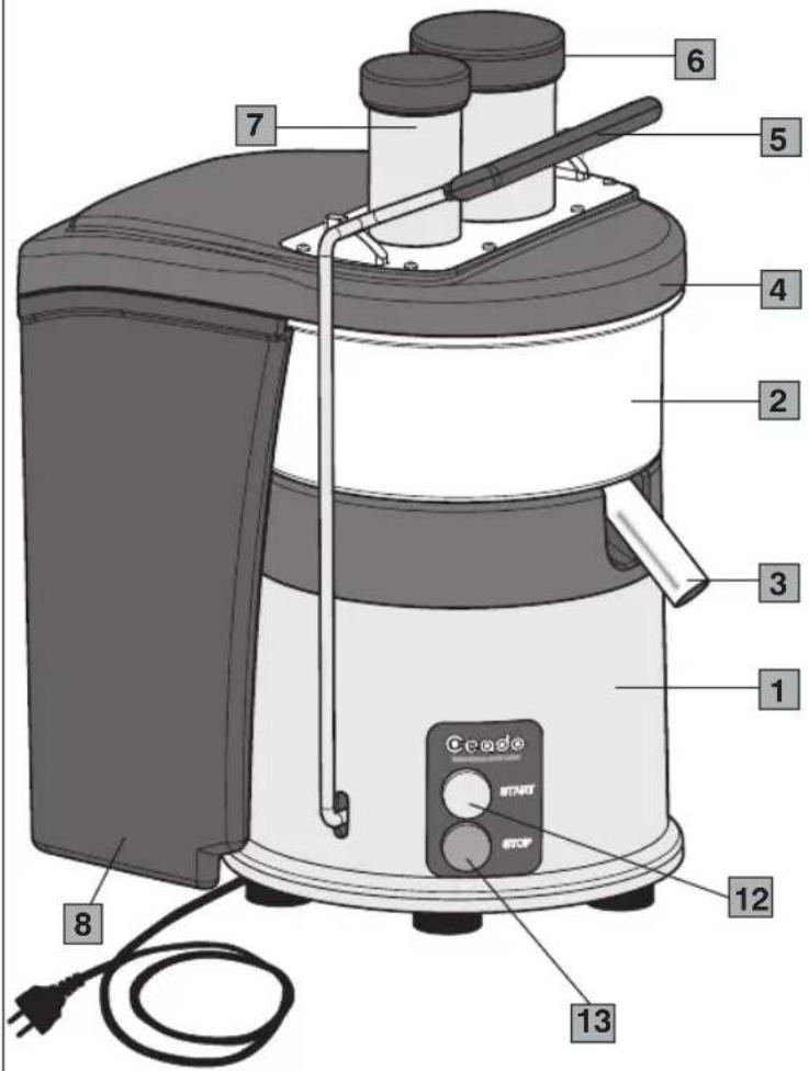 Ceado ES700 - Modell ES900 (Abb. 5) - 1