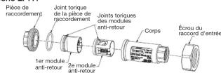 Watts LF7RU2-U2 - Série LF7R - 1