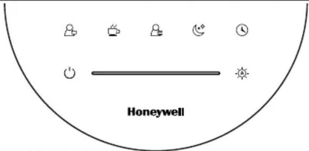 HONEYWELL HWT-H6 - Panneau de Contrôle - 1