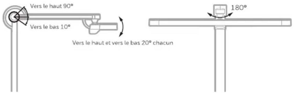 HONEYWELL HWT-05B02 - Réglage de l'Angle - 1