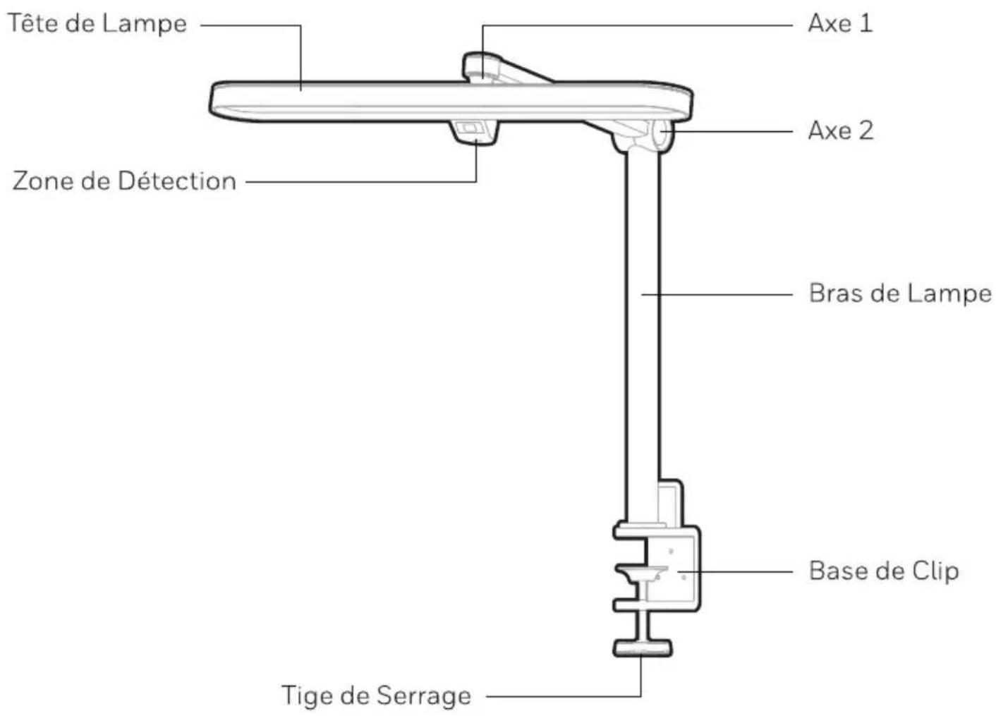 HONEYWELL HWT-05B02 - DESCRIPTION DES PIÈCES - 1