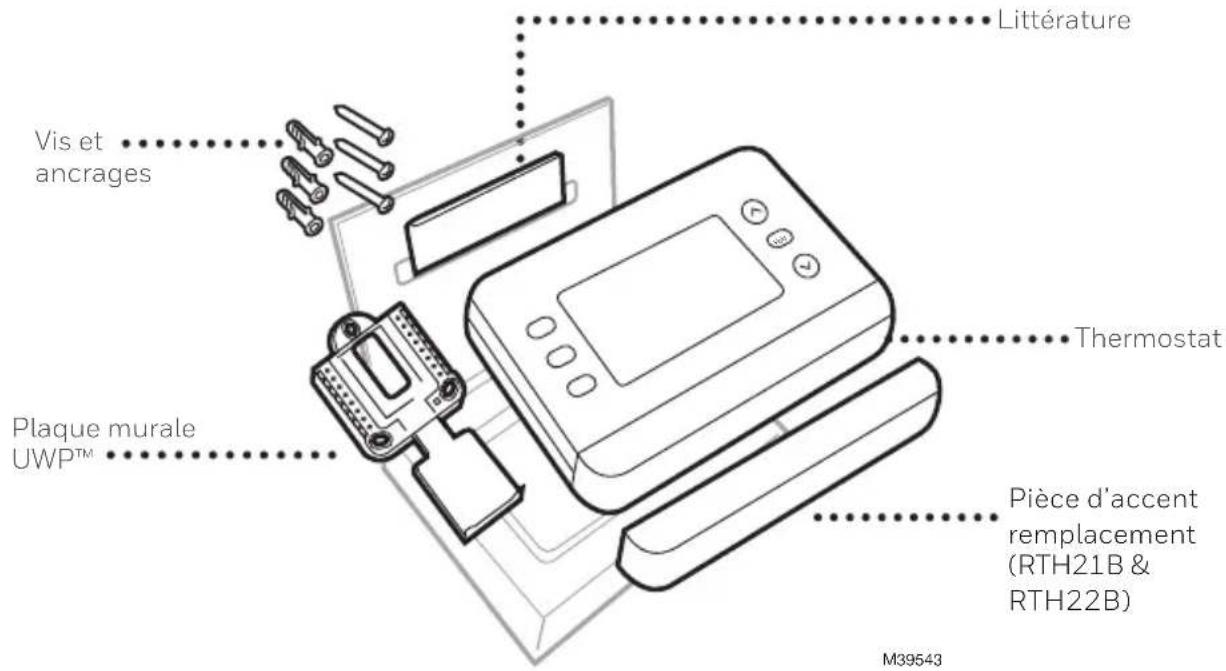 HONEYWELL RTH21B - L'emballage comprend : - 1