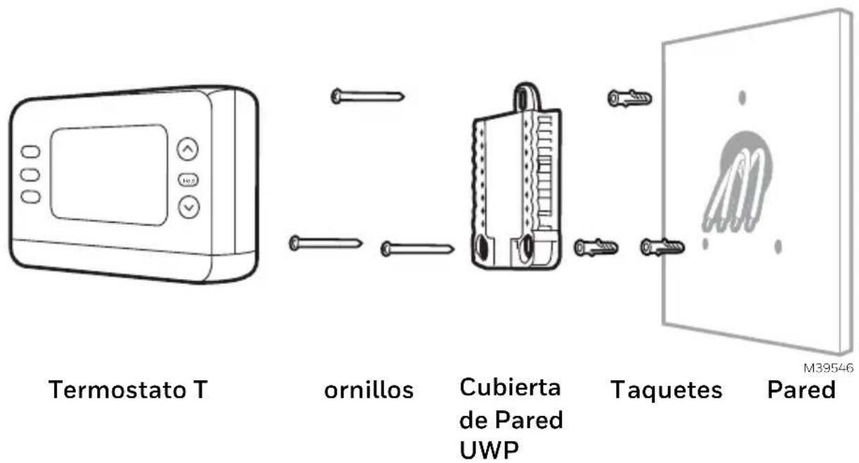 HONEYWELL RTH21B - Instalación del termostato X2P - 1