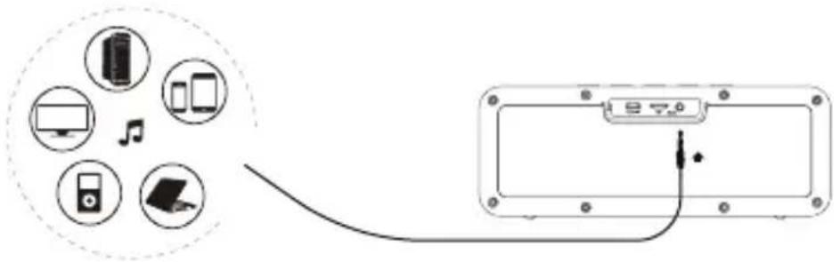 BOGASING G4 - Kabelverbindung - 1