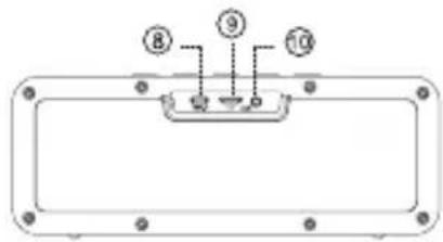 BOGASING G4 - Botón de función - 10