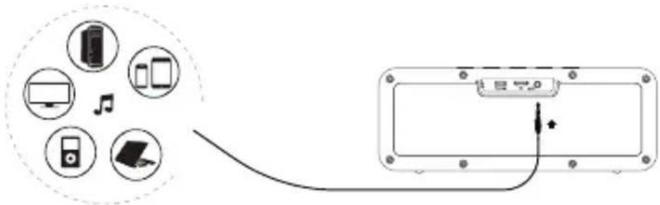 BOGASING G4 - Conexiones de Cable - 1