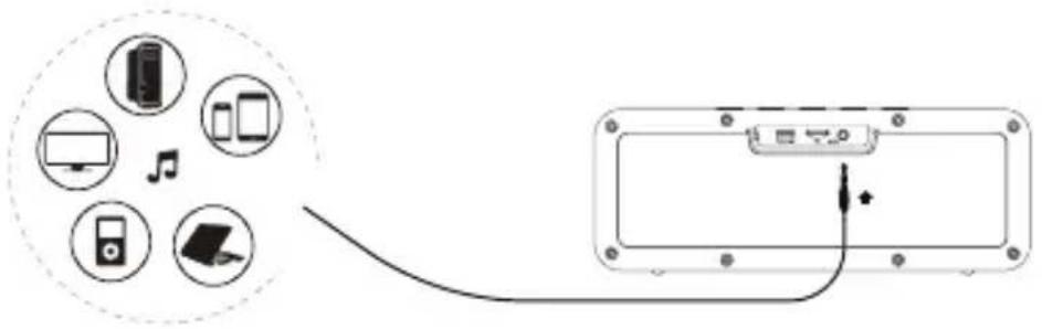 BOGASING G4 - Wired Connection - 1