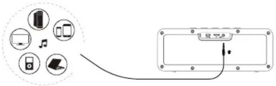 BOGASING G4 - Câble de connexion - 1