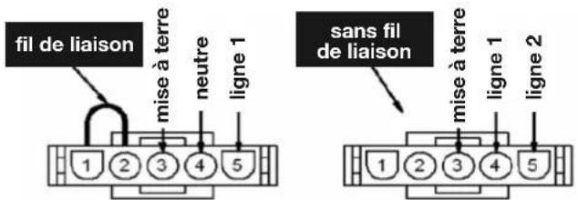 Canarm GSQ105-D - Alimentation en CA -- 120/208-230VAC - 1