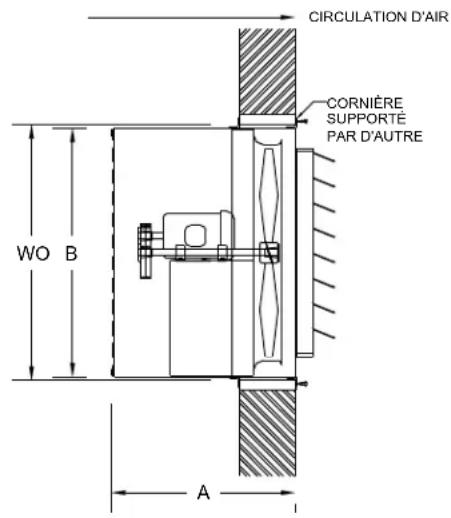 Canarm HVA36T10750 - Ventilateur d'extraction mural avec cabinet, protection arrière et volet - 1