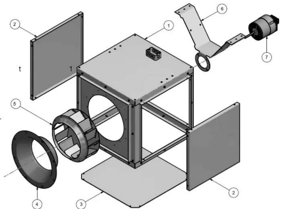 Canarm GSQ135-D - FAN TROUBLE SHOOTING - 1