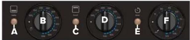 Vollrath CO4-120HS - FEATURES &amp; CONTROLS - 1