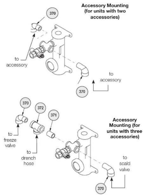 Bradley S19224FW - Service Parts and Parts List - Drain, P-trap, and Optional Foot Pedal - 2
