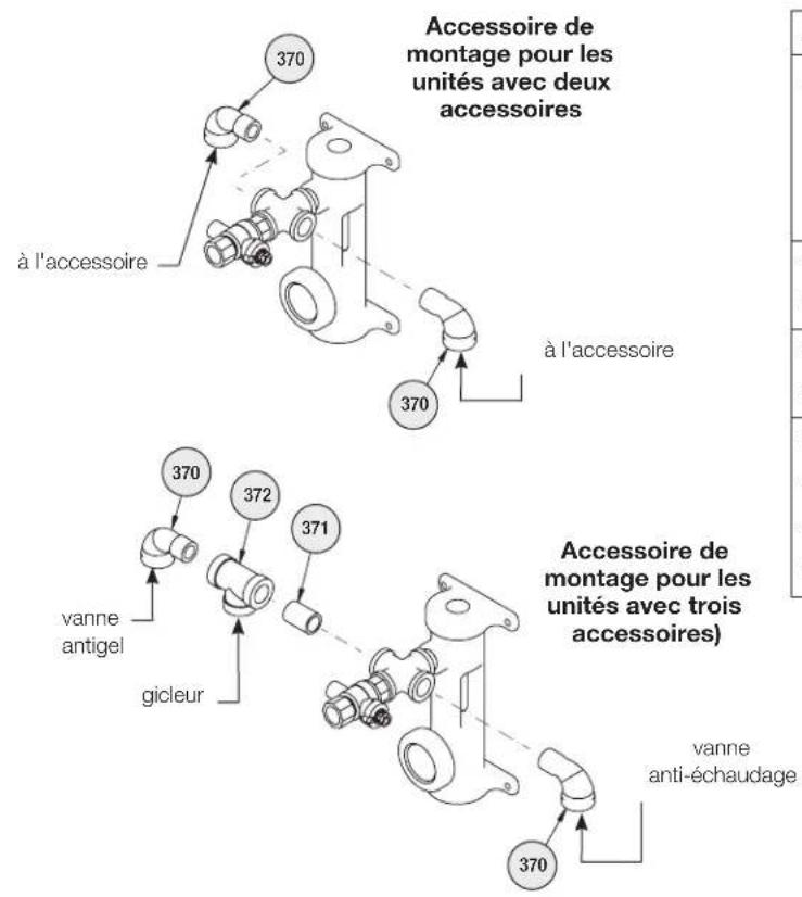 Bradley S19224FW - Pièces de remplacement et liste des pièces -- Drain, siphon en P et pédale en option - 2