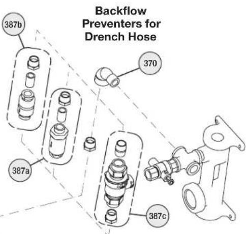 Bradley S19224FW - Service Parts and Parts List - Drain, P-trap, and Optional Foot Pedal - 5